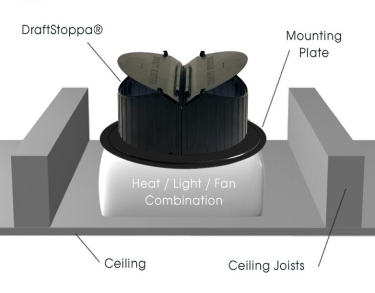 Exhaust Fan Seals installation in ceiling